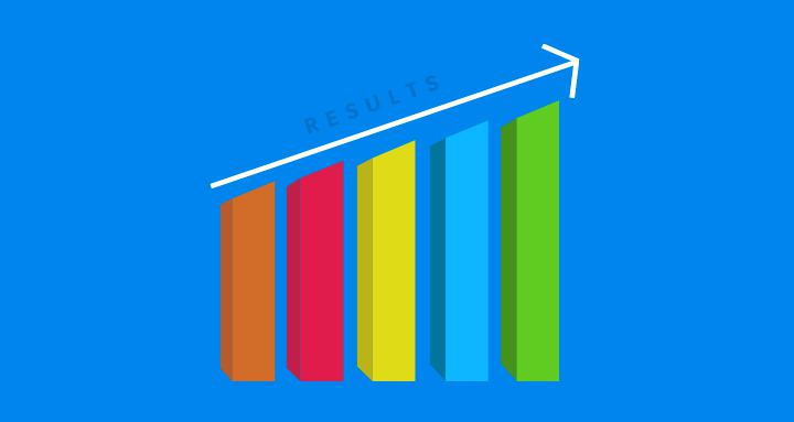 Getting_Results_-_2014_Aug_13