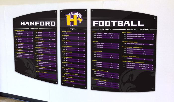 Hanford-Football-Blog.jpg