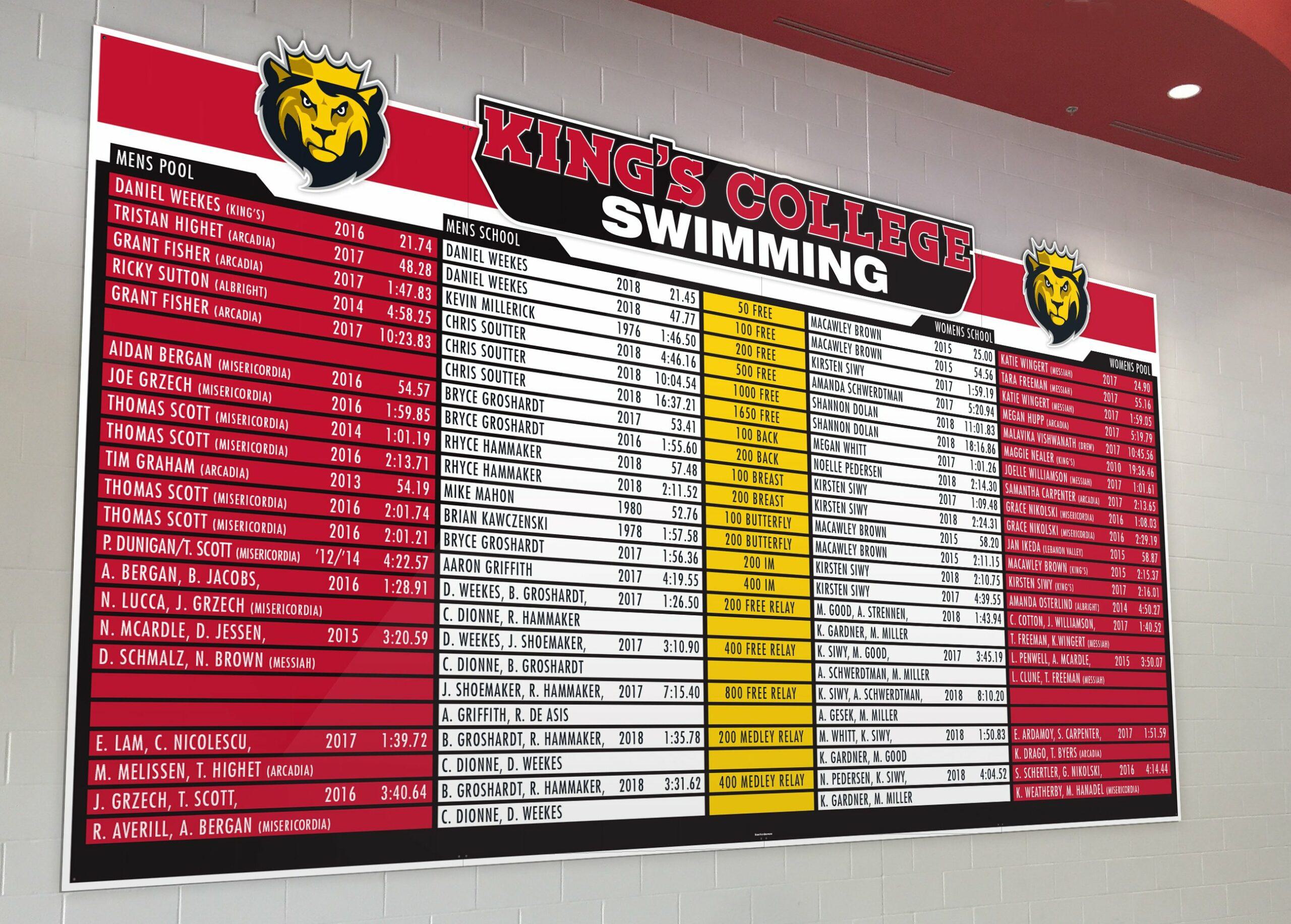 Kings_College_Natatorium_RB_SAMPLE