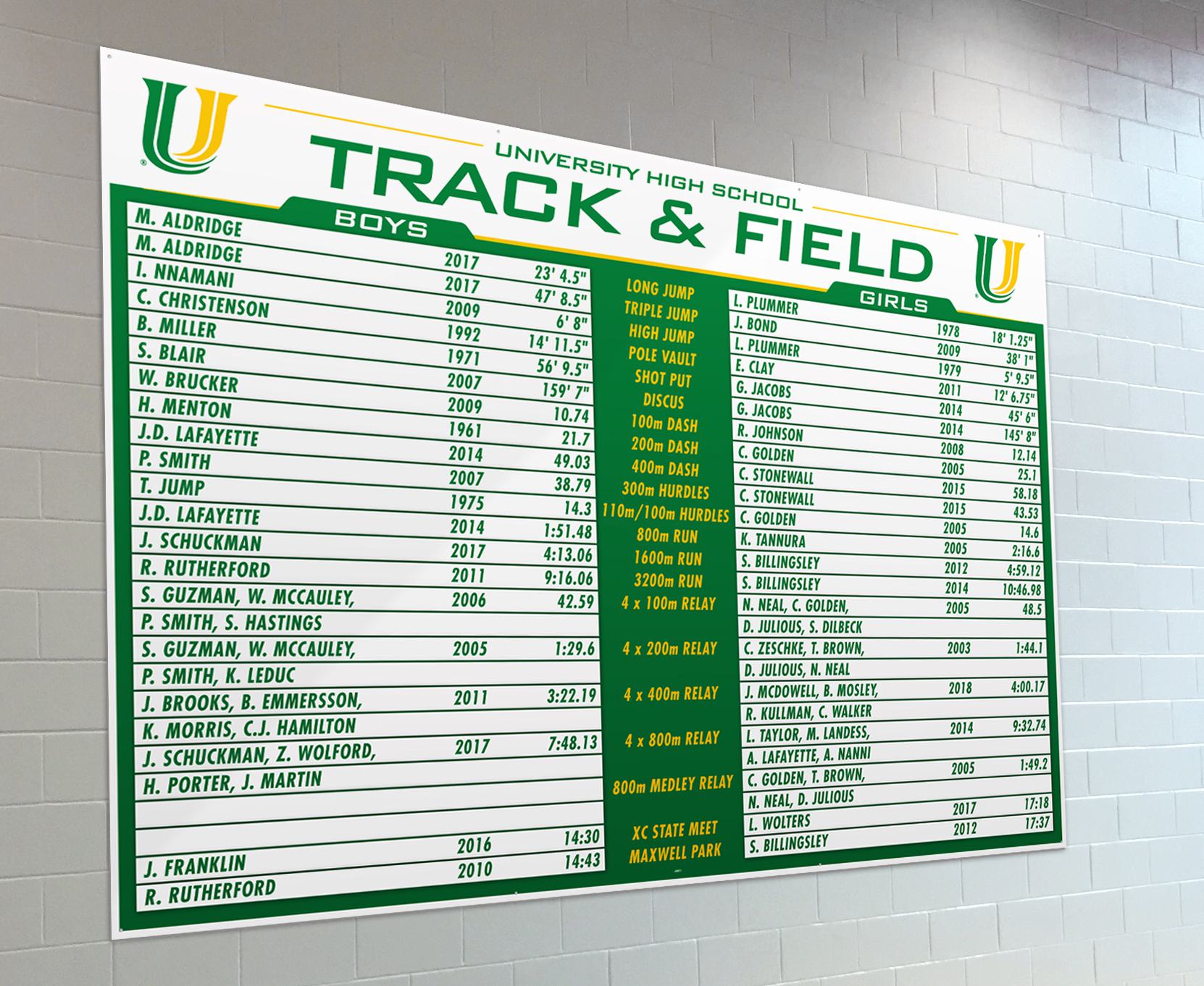 University_Track_Velcro_Panel_Board