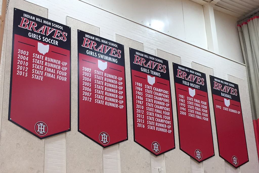 gym banners