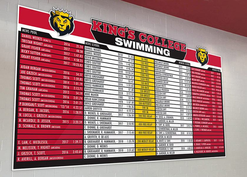 indoor-swim-record-board