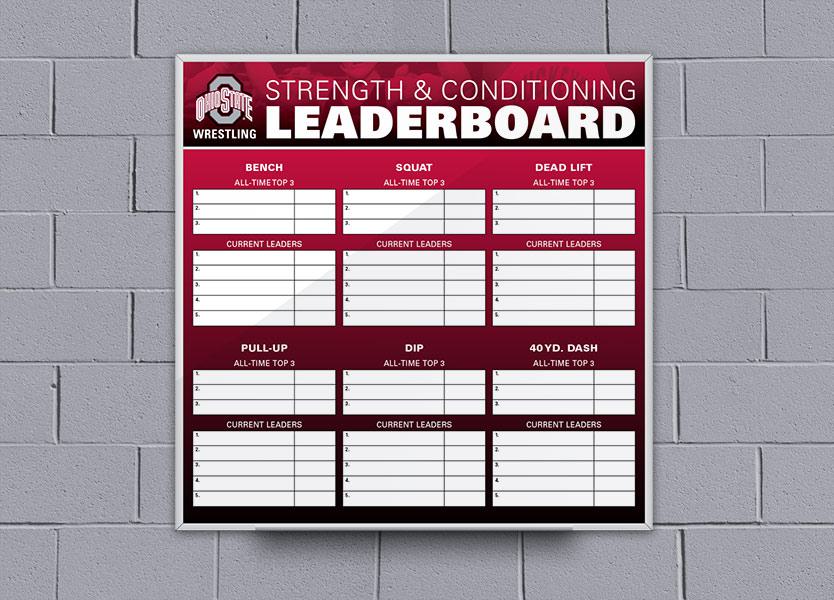 ohio-state-wieght-room-record-board.jpg?w=834&h=600&auto=compress%2Cformat&fit=min&dm=1772727204&s=fcc363f2600ddcf69d74668696751023