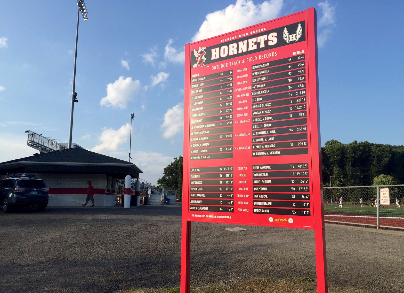 outdoor-track-record-board-1
