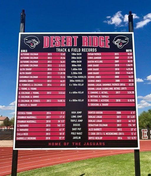 record-board-for-track-team