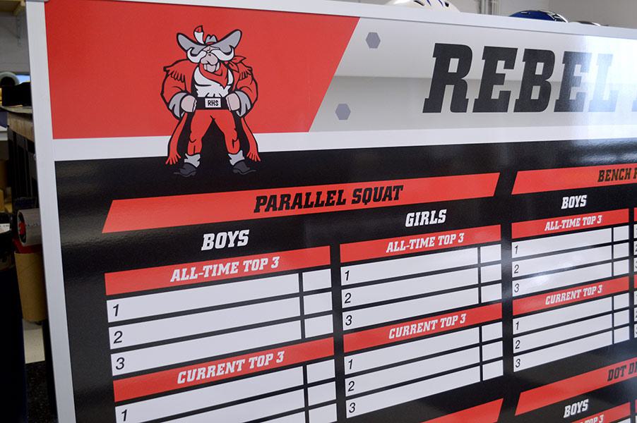 record-board-for-weight-room-1