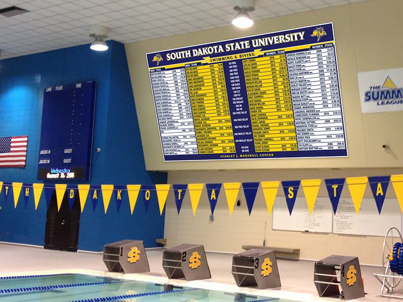 south-dakota-state-natatorium-record-board.jpg