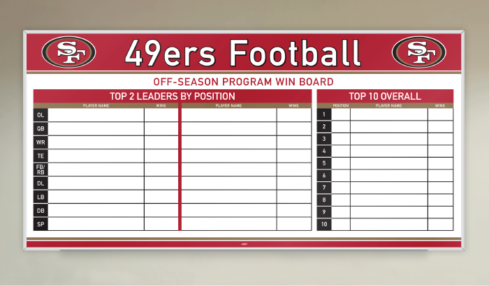 NFL Team Dry Erase Boards-02.png