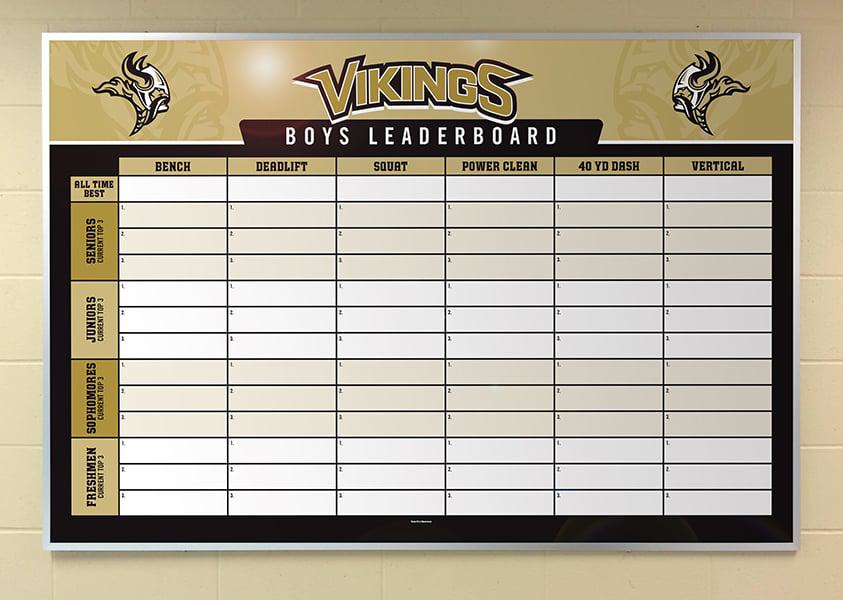 navaro-basketball-strength-record-board